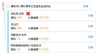 博樂(lè)市八零九零手工藝品專業(yè)合作社